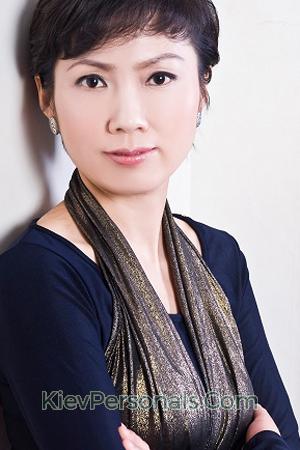 156662 - Kui Age: 52 - China