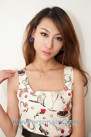 157886 - Jiali Age: 38 - China
