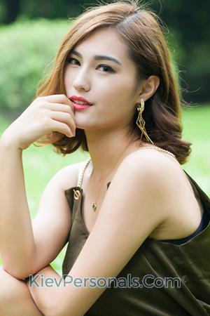 168172 - Jiannan Age: 28 - China