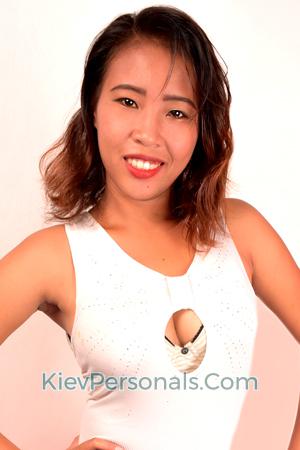 168839 - Meljun Anel Age: 27 - Philippines