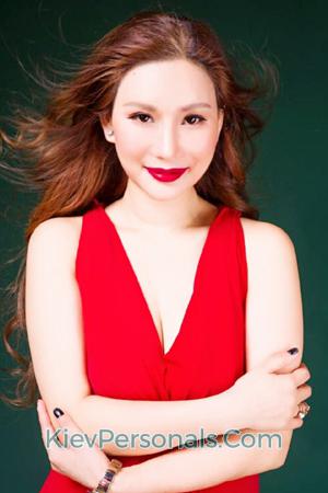 172665 - Xiaoli Age: 40 - China