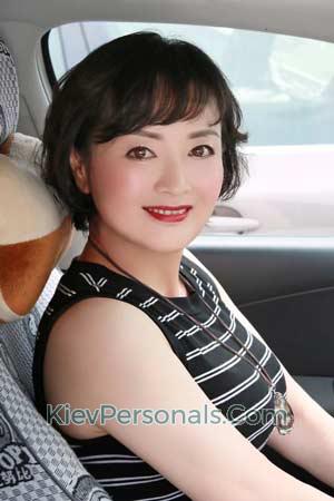 175703 - Wei Age: 66 - China