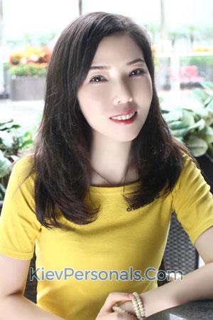 180950 - Fulan (Blue) Age: 37 - China