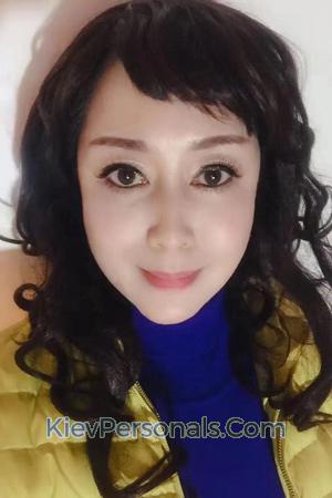 188849 - Hongyu Age: 62 - China