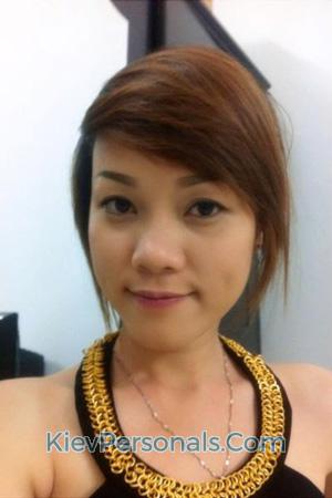 194689 - Thanh Nhi Age: 40 - Vietnam