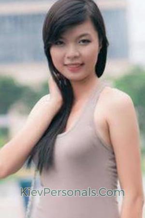 194856 - Thi Anh Duong Age: 30 - Vietnam