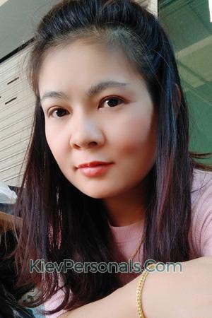 195021 - Thanichanan  Age: 49 - Thailand