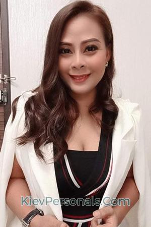 195472 - Wannarat Age: 34 - Thailand