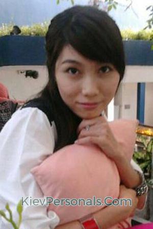 195829 - Nam Cun Age: 34 - Vietnam