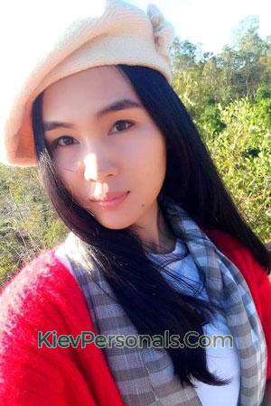 199879 - Thippapa Age: 34 - Thailand