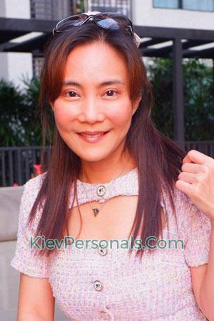 200202 - Sup-anan Age: 53 - Thailand