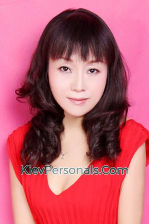 200491 - Gui Age: 55 - China