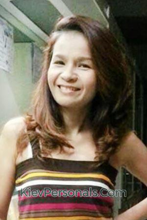 200679 - Nannaphat Age: 52 - Thailand