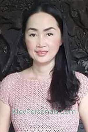 201932 - Nattarin Age: 48 - Thailand