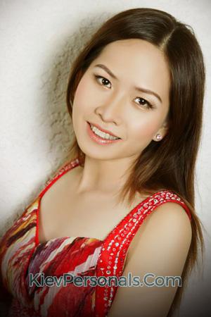 203690 - Thi Hong Anh Age: 42 - Vietnam