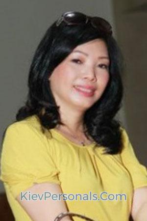 203713 - Lan Anh Age: 62 - Vietnam