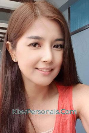Ladies of Thailand