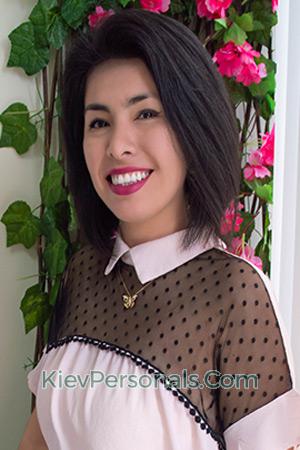 211777 - Jane Age: 37 - Peru