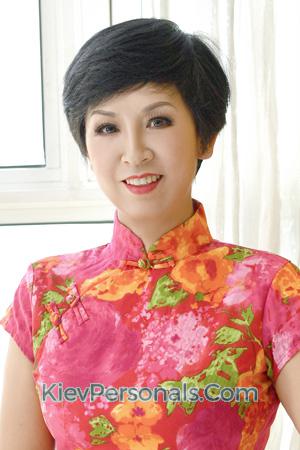 216682 - Hongxun Age: 57 - China