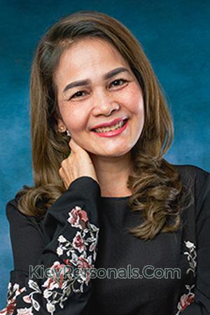 216826 - Thanakorn (One) Age: 54 - Thailand
