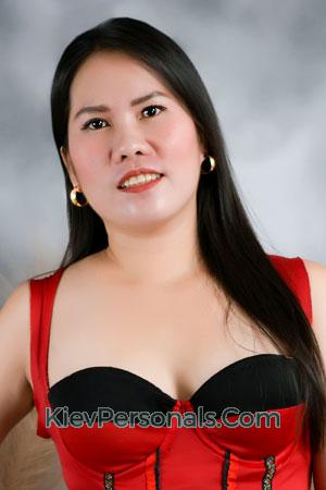 217464 - Jeramie Age: 35 - Philippines