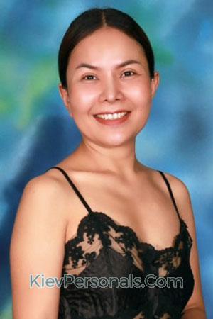 219404 - Wipapron Age: 40 - Thailand