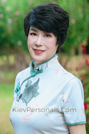 221849 - Haiyun Age: 63 - China