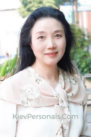 222185 - Honghua Age: 63 - China