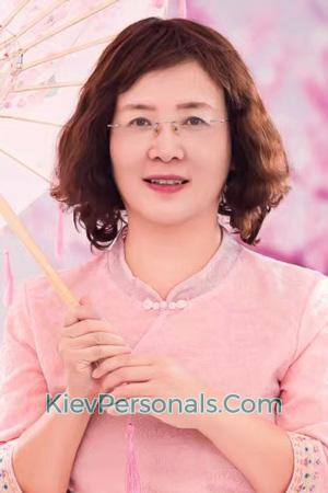 222518 - Xuhong Age: 56 - China