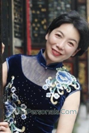 222519 - Lingli Age: 55 - China