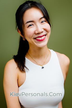 224406 - Fai Age: 33 - Thailand