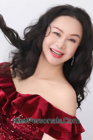 225044 - Ella Age: 60 - China